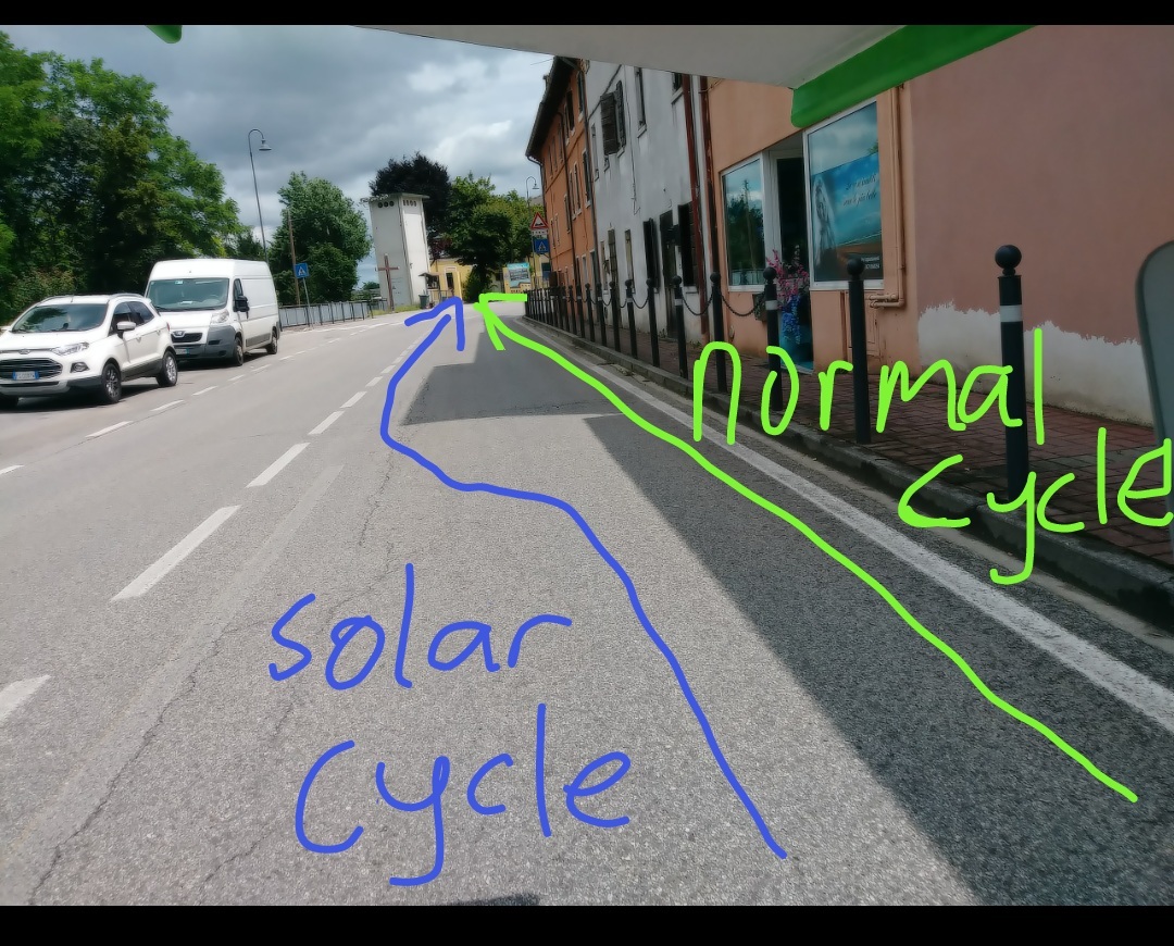 There are many subtle differences between ridnig a normal ebike and a solar ebike. You instinctively start chasing every bit of available sunlight, even if that means following a path that makes other road users scratch their heads.